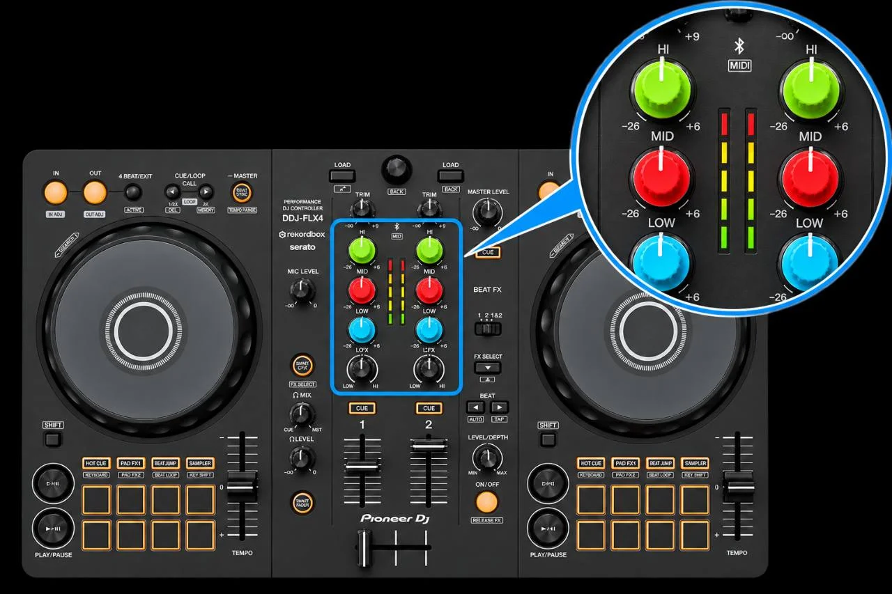 DDJ-FLX4 con ampliación de las perillas HIGH verdes, MID rojas y LOW azules